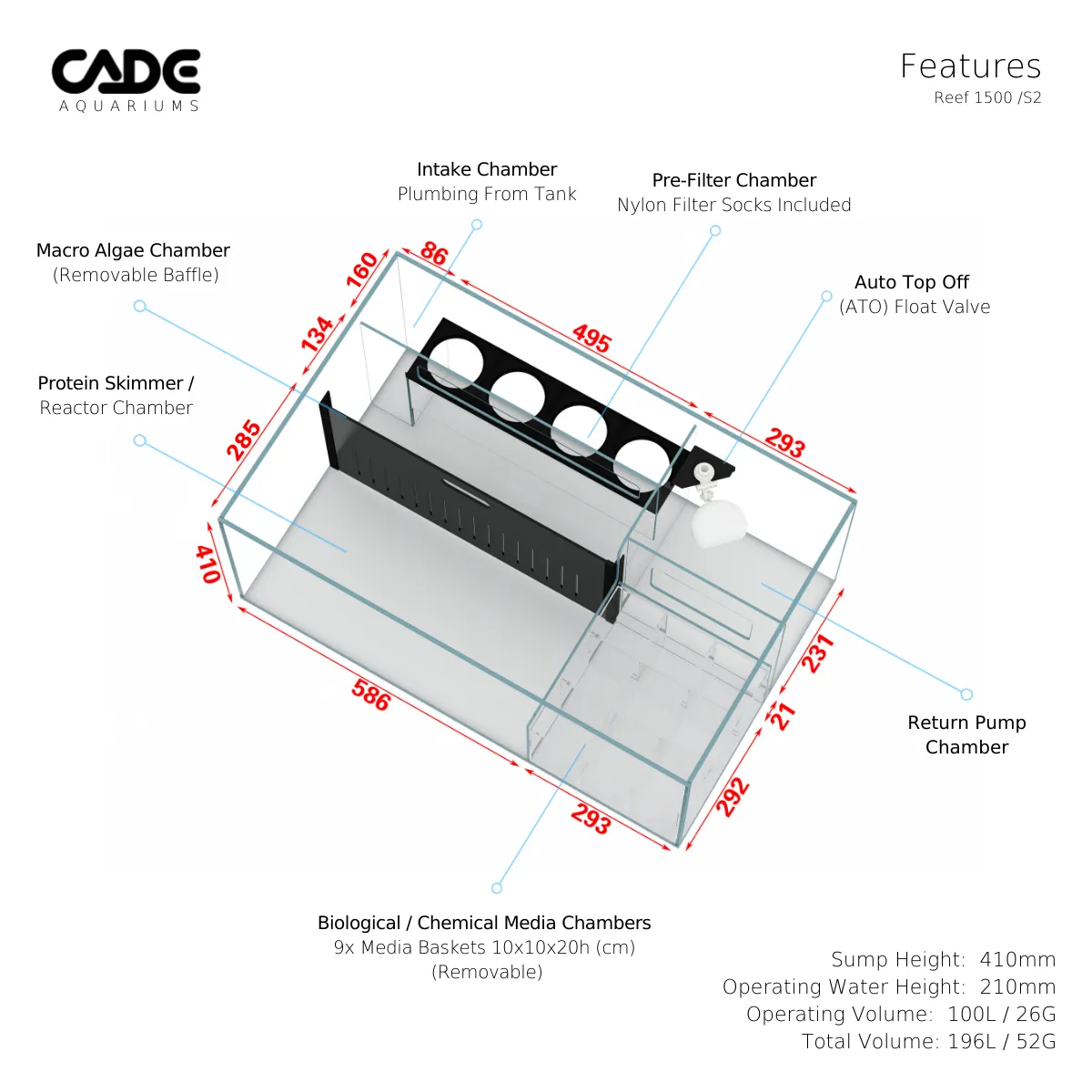 CADE Pro Reef S2 1500