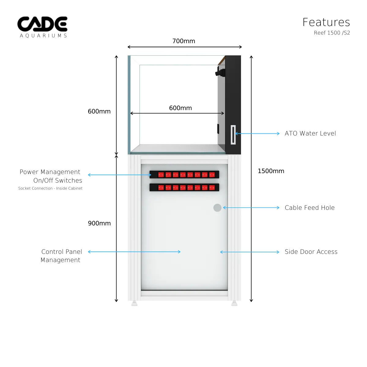 CADE Pro Reef S2 1500