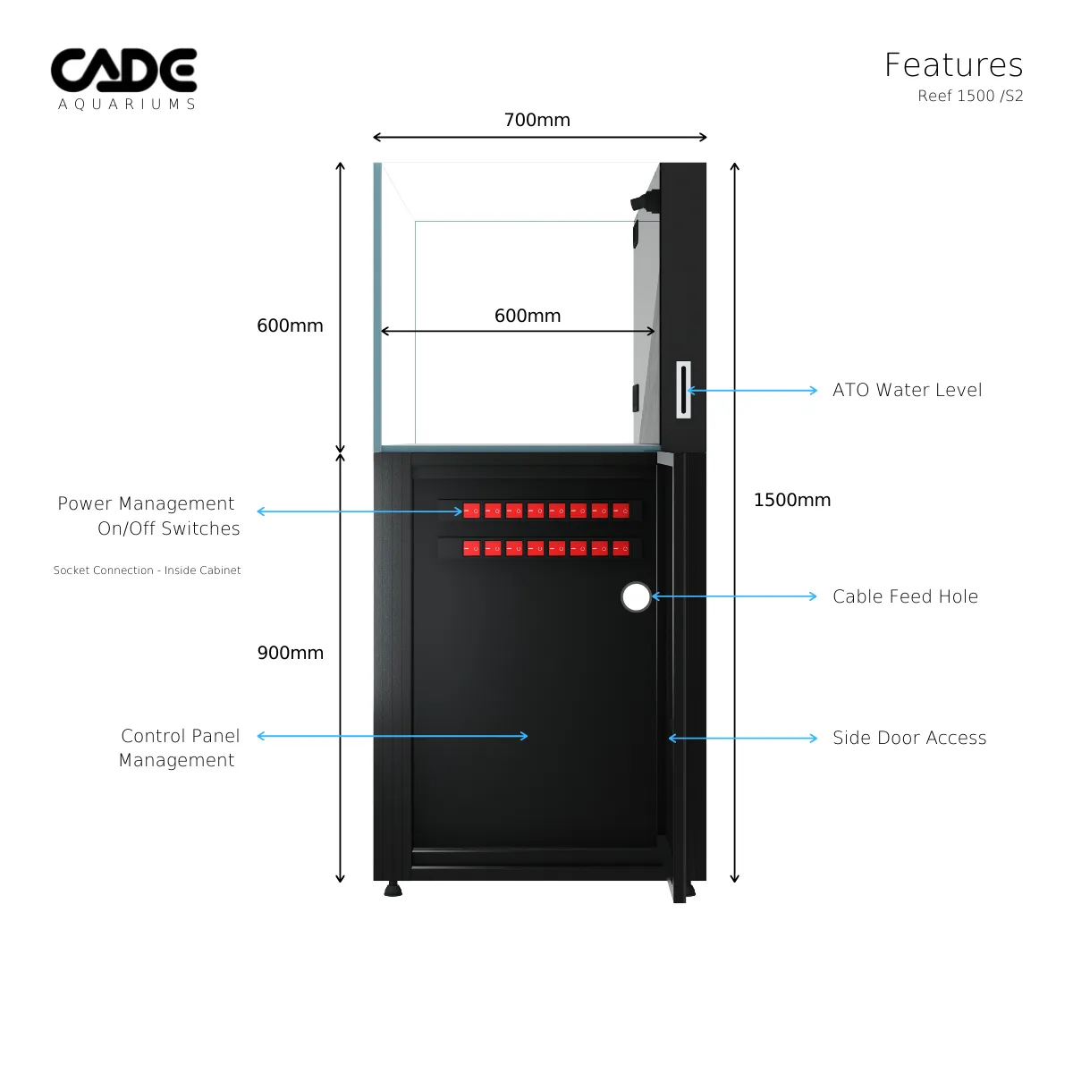 CADE Pro Reef S2 1500