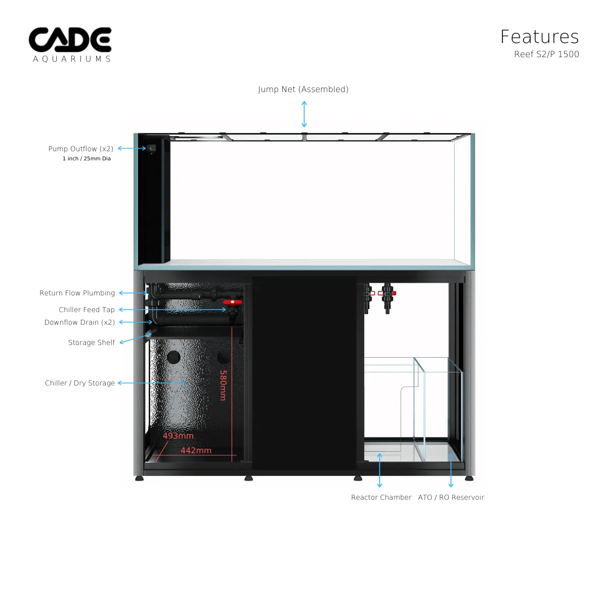 CADE Reef Peninsula S2/p 1500