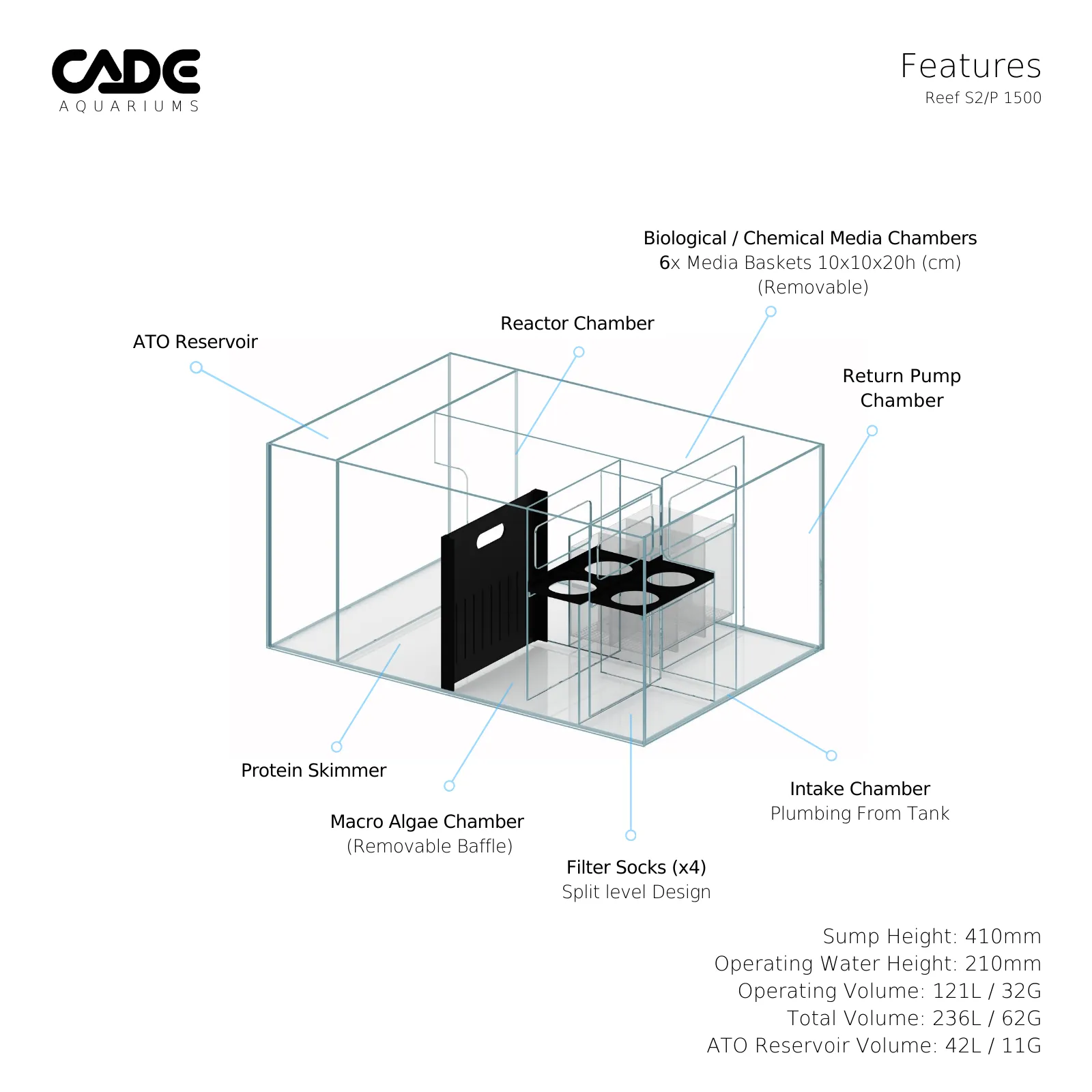 CADE Reef Peninsula S2/p 1500
