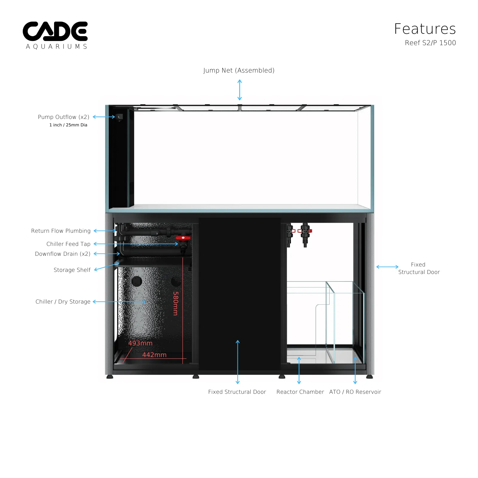 CADE Reef Peninsula S2/p 1500