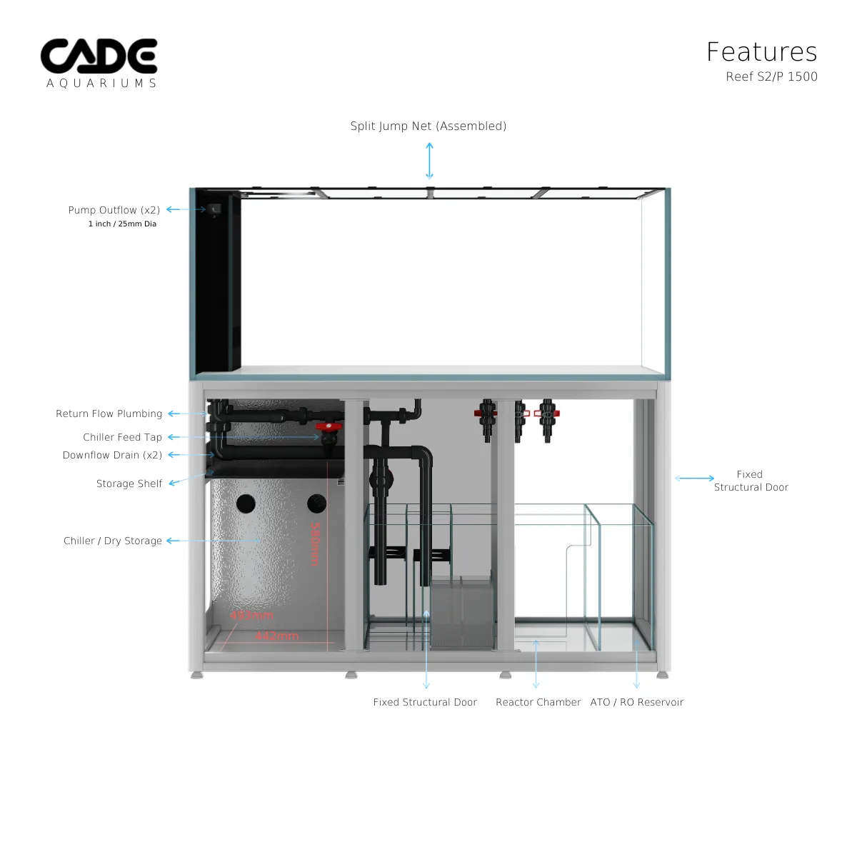 CADE Reef Peninsula S2/p 1500