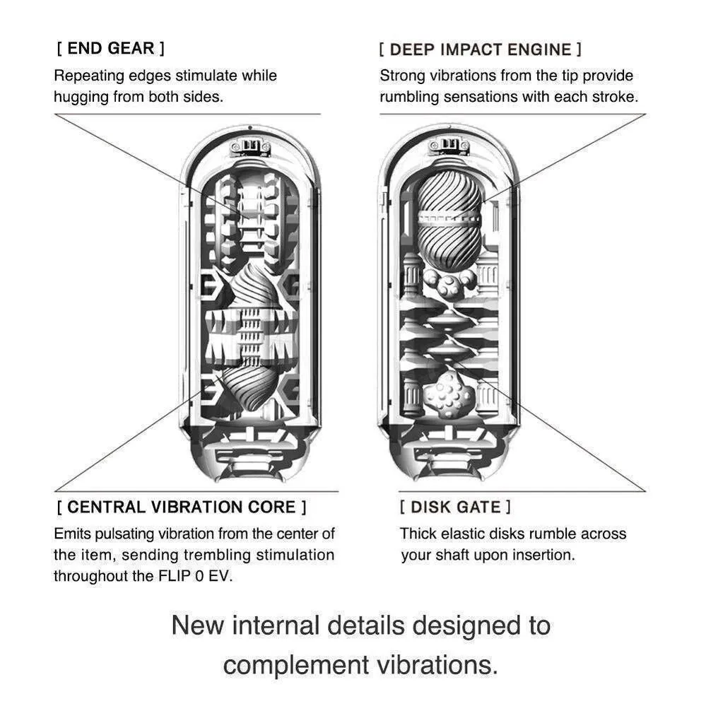 Tenga Flip Zero White Vibrating Masturbator